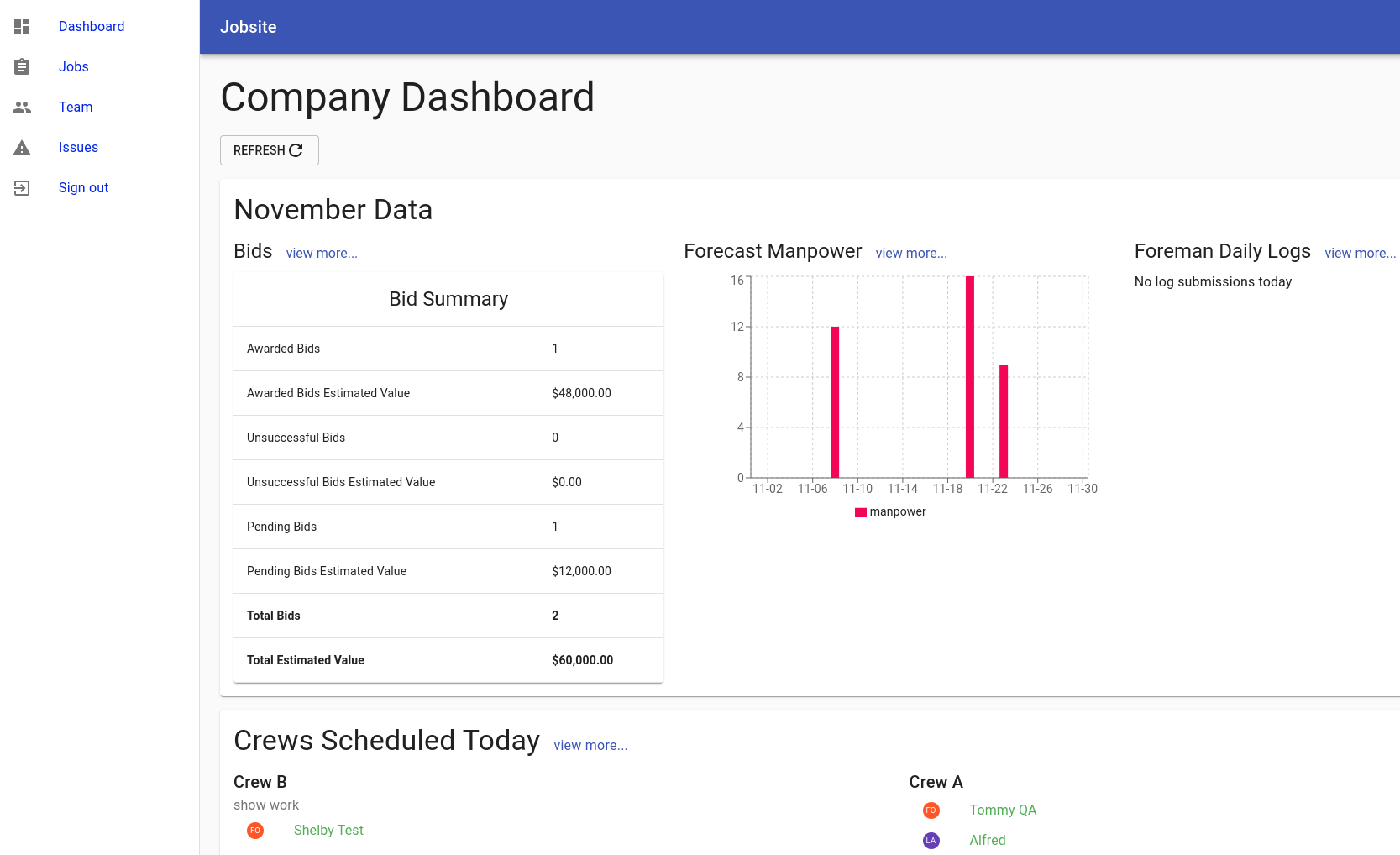 Screenshot example of Custom Management Software service